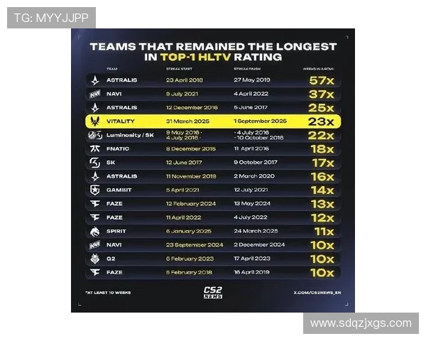 CSGO比赛经验排行榜揭晓BLG荣登第8名展现强劲实力