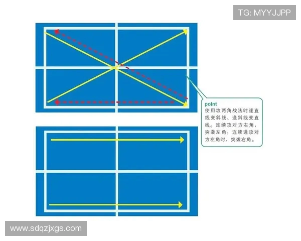 上海乒乓球队在邀请赛中的战术表现分析与点评 上海乒乓球队在邀请赛中的战术表现分析与点评