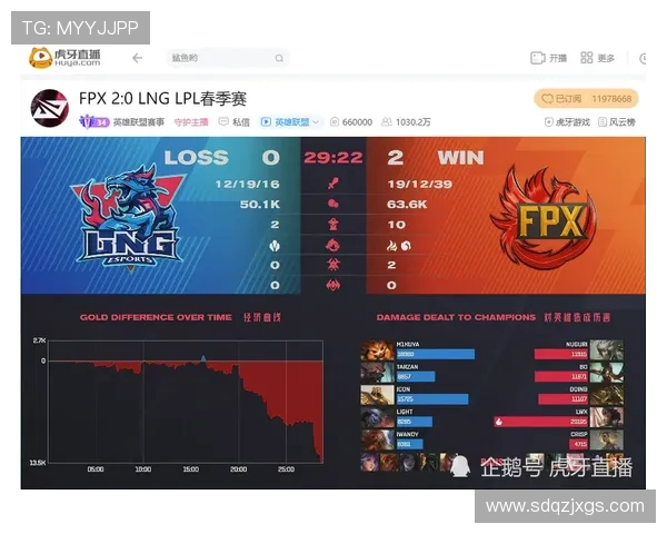 CSGO比赛经验排行榜揭晓LNG战队荣登第七位引发关注