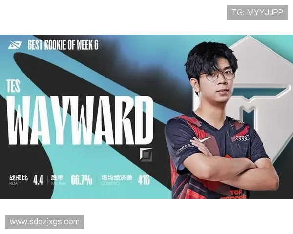 CSGO精彩解析:深入了解LNG战队的战术灵活性与应变能力 CSGO精彩解析:深入了解LNG战队的战术灵活性与应变能力