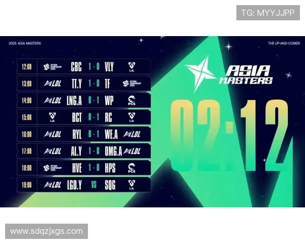 WE战队在大师赛中的个人能力表现分析与评价