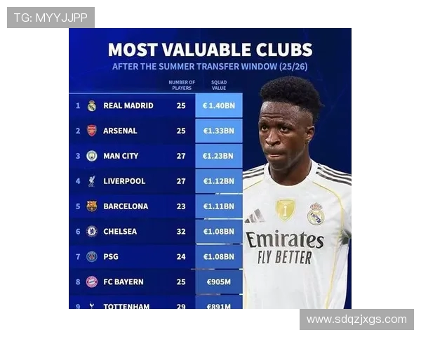 王者荣耀节奏排行榜揭晓EDG强势登顶第三名引发热议