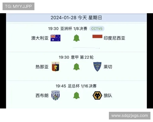 狼队与西布朗激战正酣谁能在这场对决中笑到最后