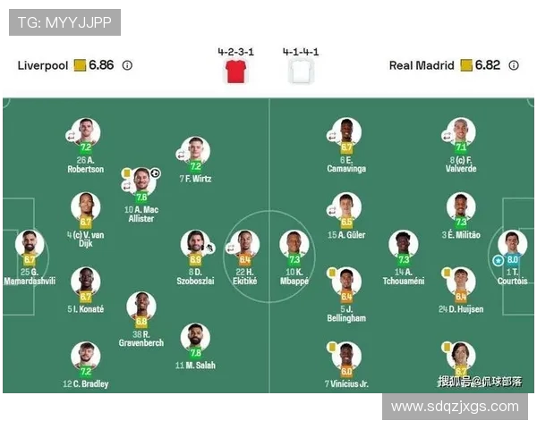 皇马与利物浦对决比分竞猜分析及预测攻略