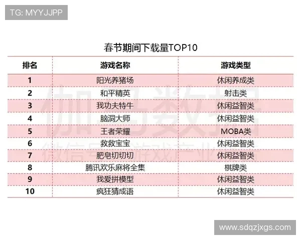 BLG凭借71分稳居世界大师赛积分榜首位展现强大实力